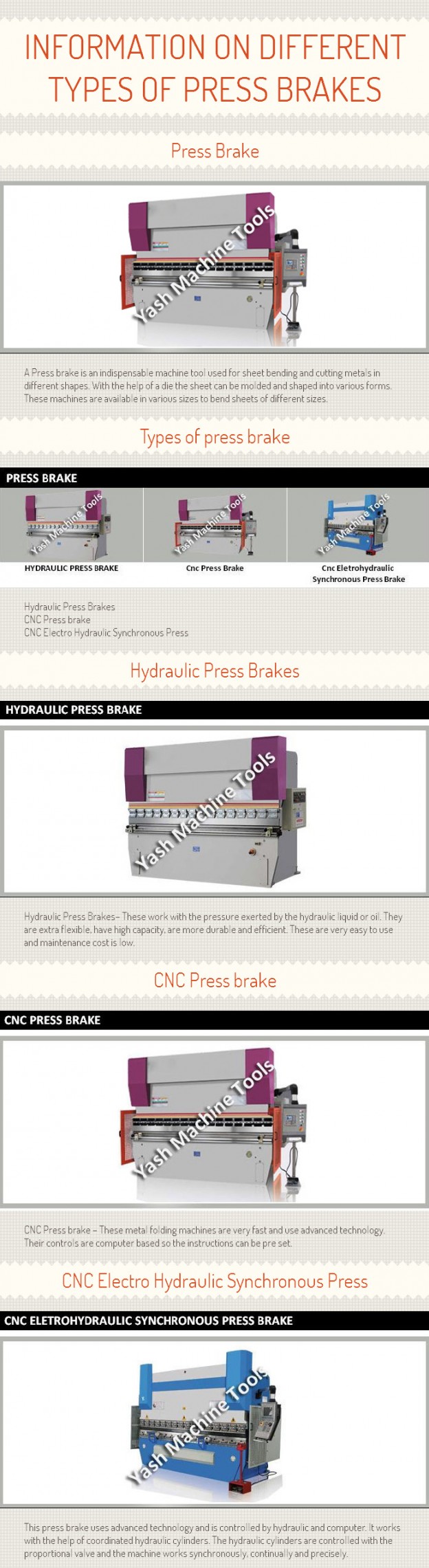 Information on Different Types of Press Brakes [INFOGRAPH] - Yash Machine
