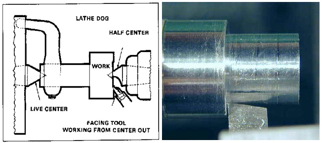 Facing-Metal and wood Work