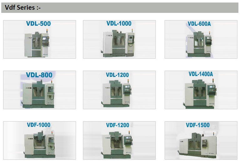 WM SERIES VERTICAL CNC MILLING MACHINE