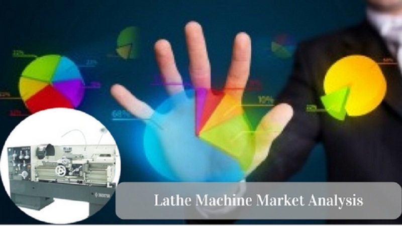Lathe Machine Market Analysis