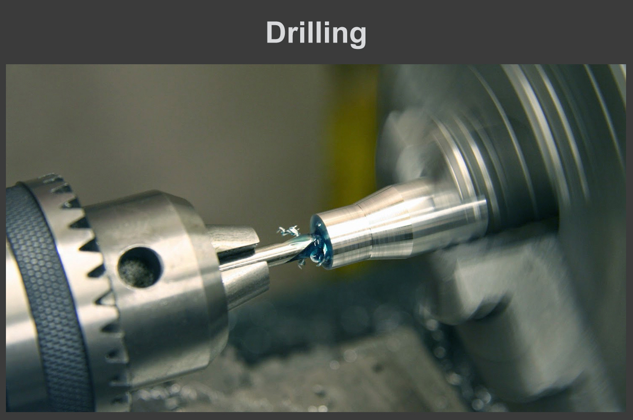 Drilling