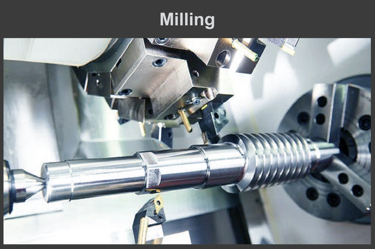 Milling