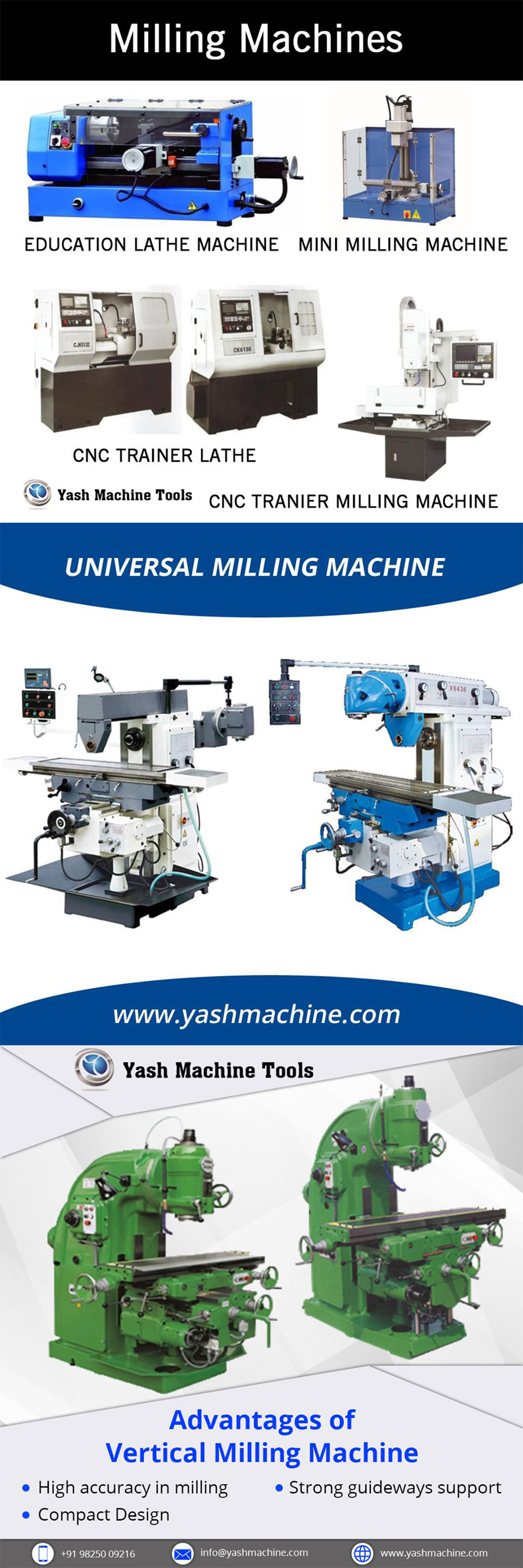 All one can know about Horizontal Milling Machine