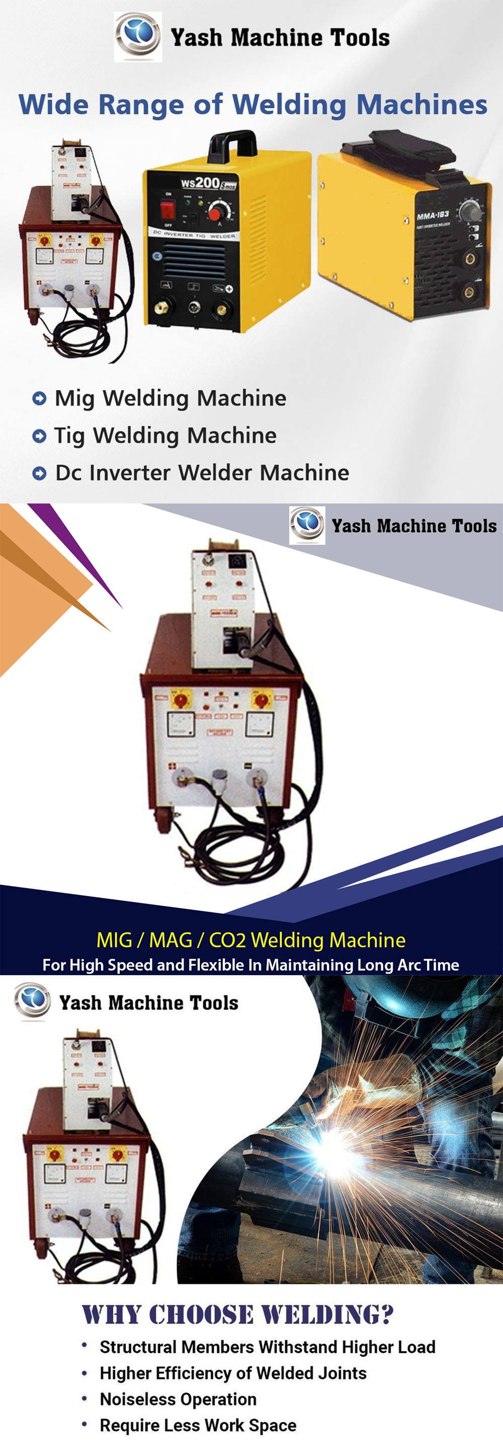 MIG Welding Machine - Important Entity in the Welding Industry