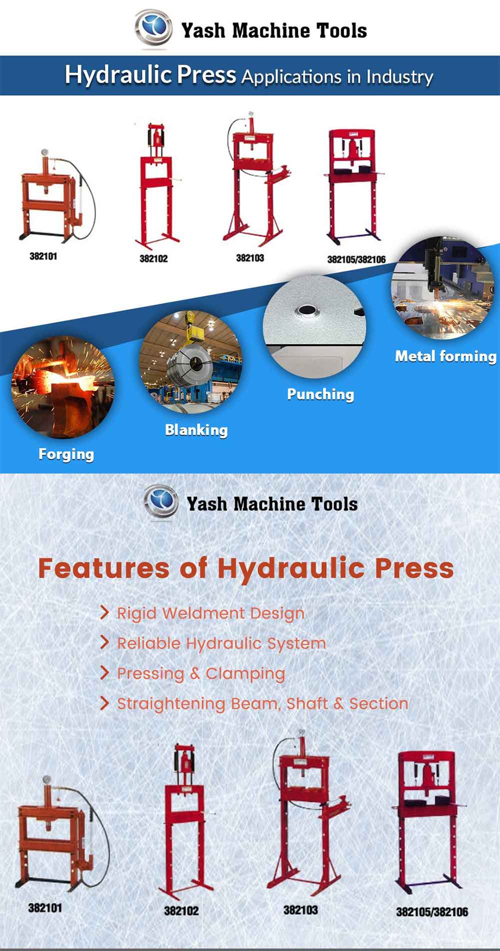 Different Variations of Hydraulic Press Machine