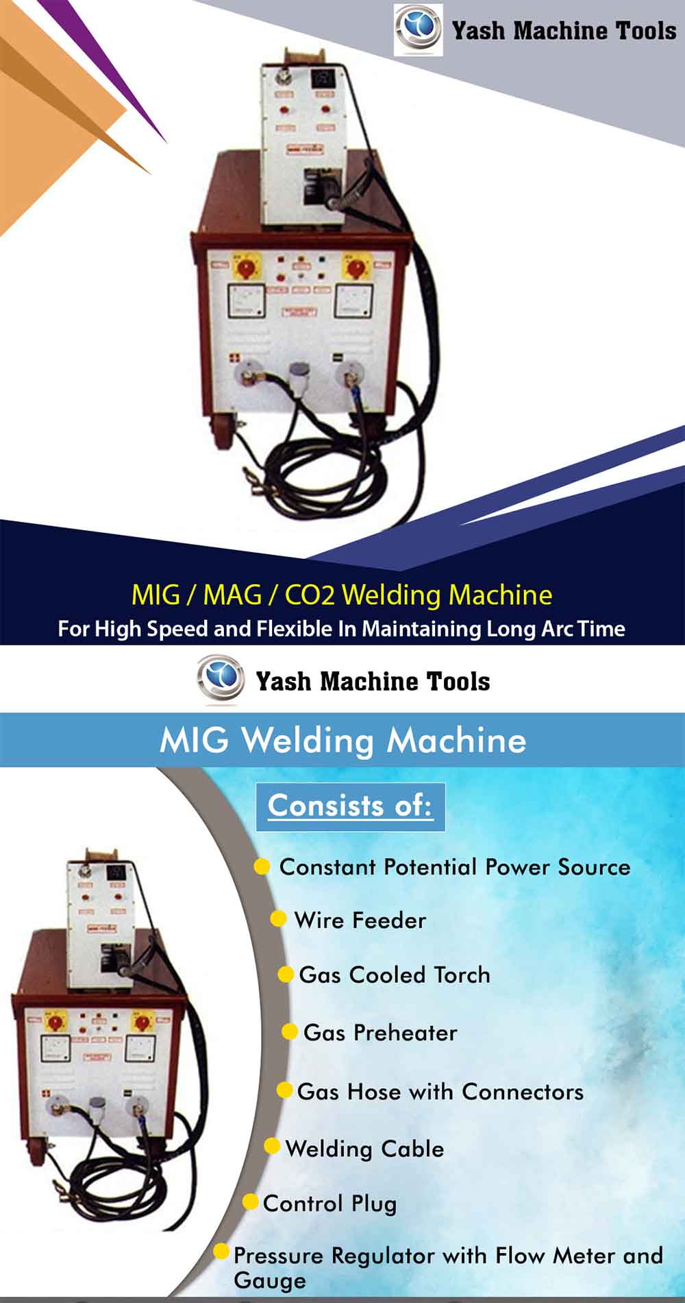 MIG Welding Machine a tool used for fusion welding